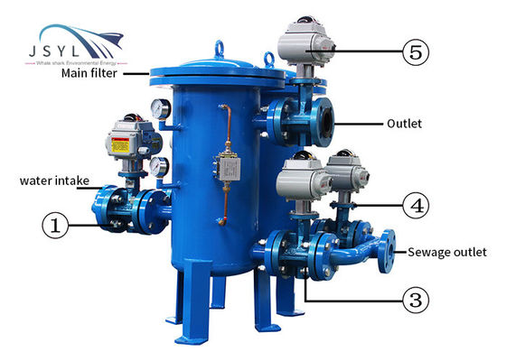 1-3000 Mikron DN100 Dubleks Süzgeç Tamamlayıcı Otomatik Geri Yıkama Filtresi