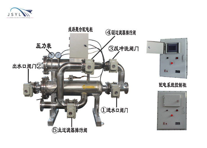 Ayarlanabilir Hassas Ters Yıkamalı Dubleks Süzgeç 380V 50Hz